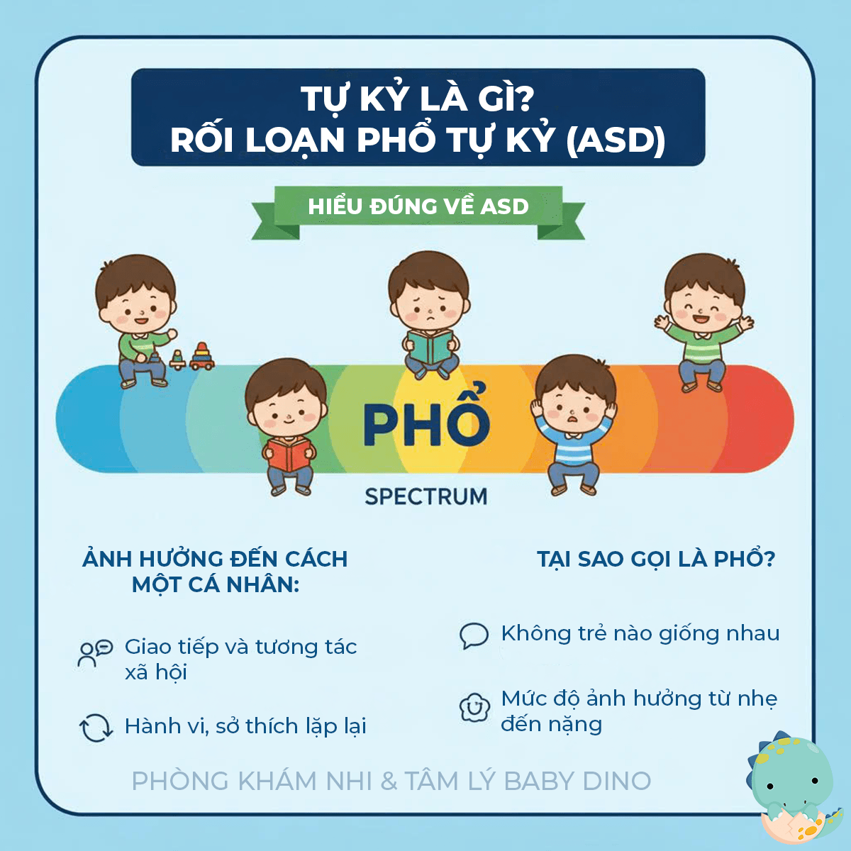 Rối loạn Phổ Tự kỷ (ASD) là gì - Hiểu đúng về tự kỷ